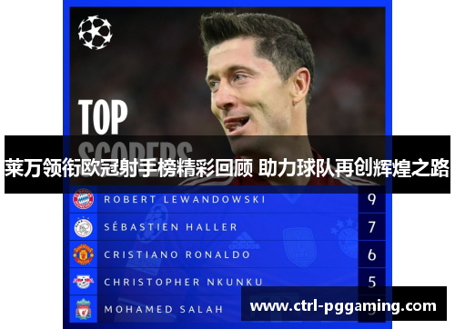 莱万领衔欧冠射手榜精彩回顾 助力球队再创辉煌之路 莱万领衔欧冠射手榜精彩回顾 助力球队再创辉煌之路