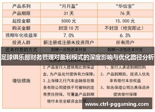 足球俱乐部财务管理对盈利模式的深度影响与优化路径分析 足球俱乐部财务管理对盈利模式的深度影响与优化路径分析