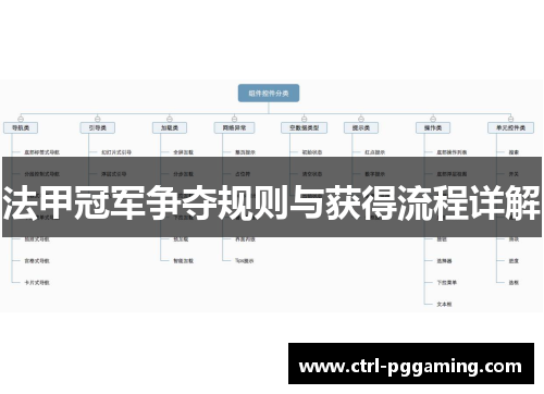 法甲冠军争夺规则与获得流程详解