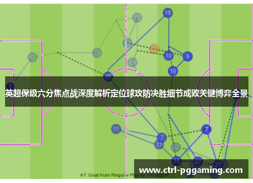 英超保级六分焦点战深度解析定位球攻防决胜细节成败关键博弈全景 英超保级六分焦点战深度解析定位球攻防决胜细节成败关键博弈全景